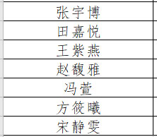 “皖家抗疫 最美宅行动”参赛选手注意！获奖名单公布啦