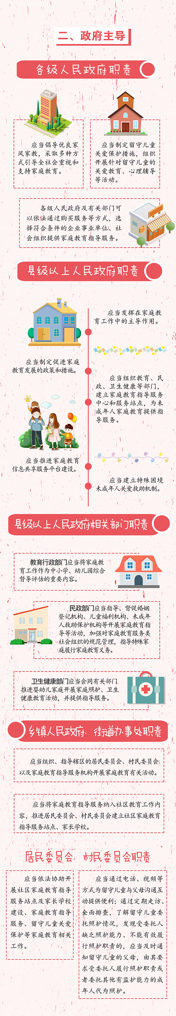 安徽省家庭教育促进条例