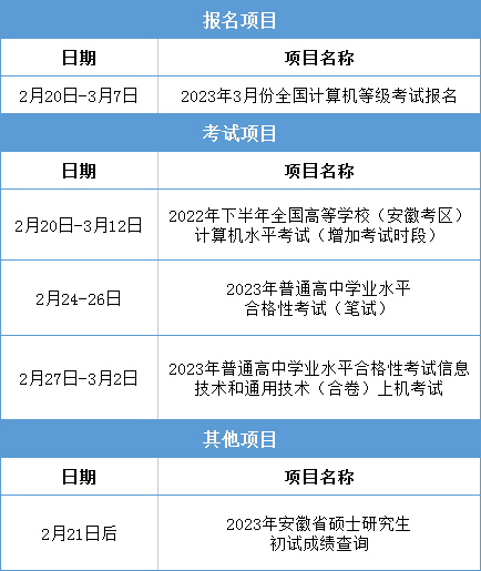 安徽2月有哪些教育招生考